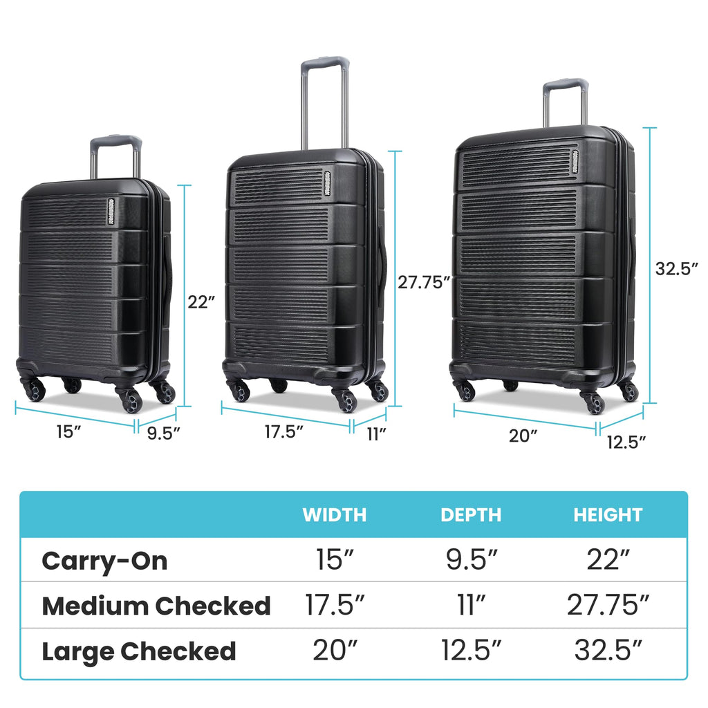 Premium 3-Piece Travel Luggage Set - Durable & Stylish