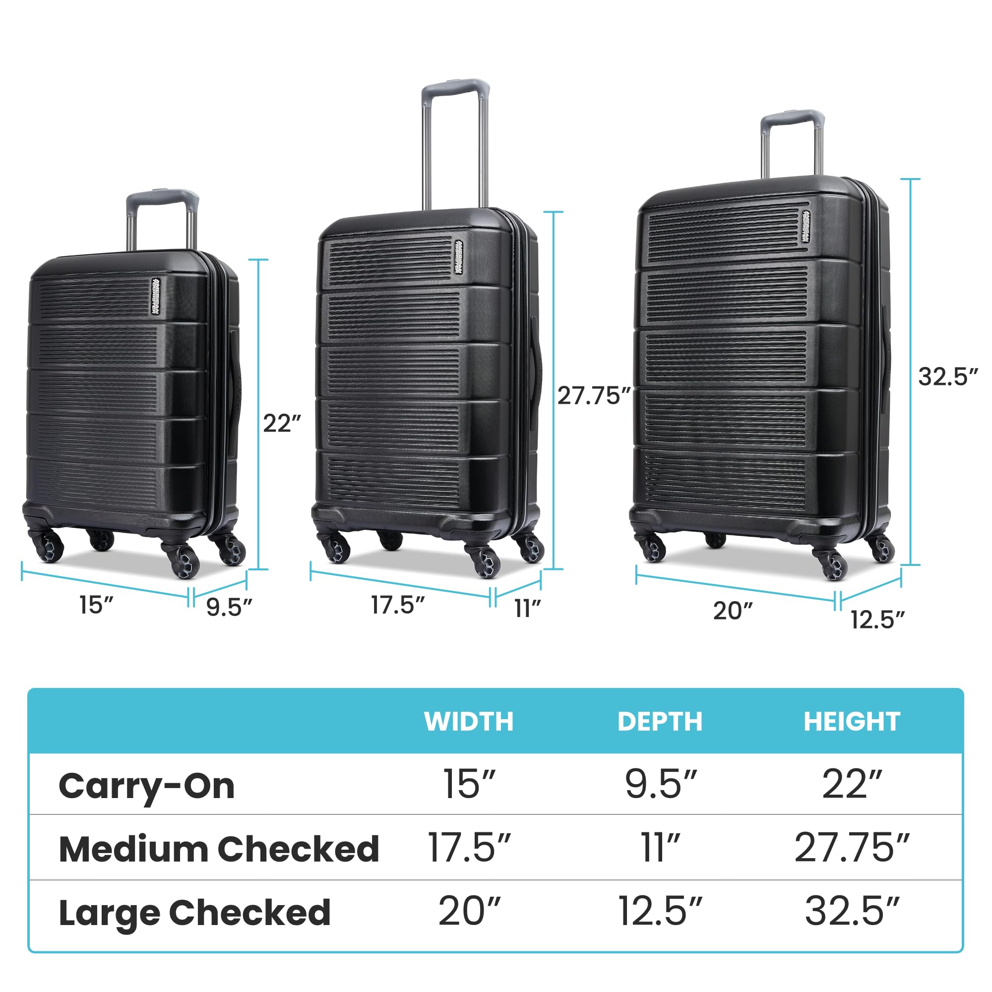 Premium 3-Piece Travel Luggage Set - Durable & Stylish